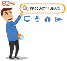 82% Klientów szuka ofert w Internecie
